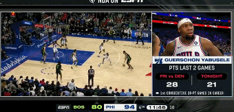 mksports体育【菜鸟】埃迪18分钟14分11板 76人落选华子12+7 独行侠凯利12+11